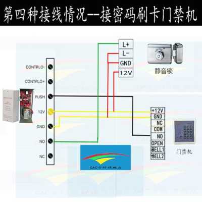 怎么破坏电控锁门禁（怎么破坏电控锁门禁系统）-第3张图片-安保之家