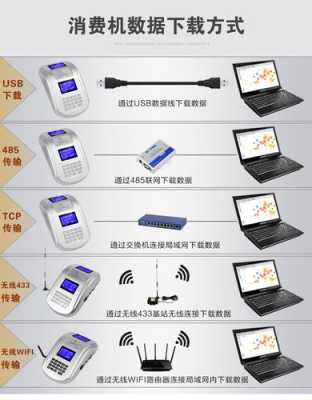 刷卡怎么改成远程开门（刷卡怎么改成远程开门模式）-第3张图片-安保之家