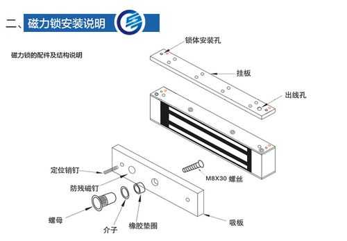 磁力锁拉力怎么选择（磁力锁拉力怎么选择的）-第2张图片-安保之家