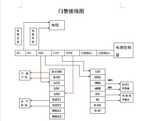 中控指纹门禁怎么接线（中控指纹门禁怎么接线图解）-第2张图片-安保之家