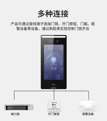hikvision门禁人脸识别怎么用（hikvision室内门禁机使用说明）-第3张图片-安保之家