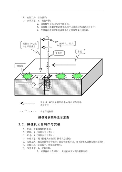 立杆监控怎么安装方法（监控立杆防雷接地的正确接法）-第2张图片-安保之家