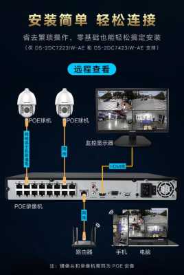 海康威视300万红外网络高清球机，怎么连接电脑，怎么用电脑调试球机视频-第1张图片-安保之家