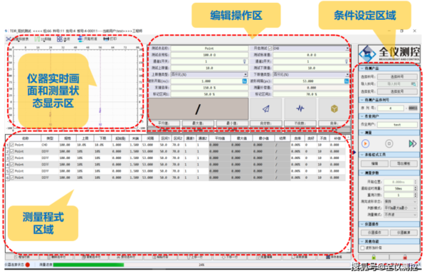 网线tdr测试功能怎么使用（tld网线）-第2张图片-安保之家