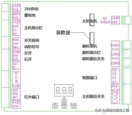 海康人脸识别怎么接摆闸，翼闸控制器接线图-第2张图片-安保之家