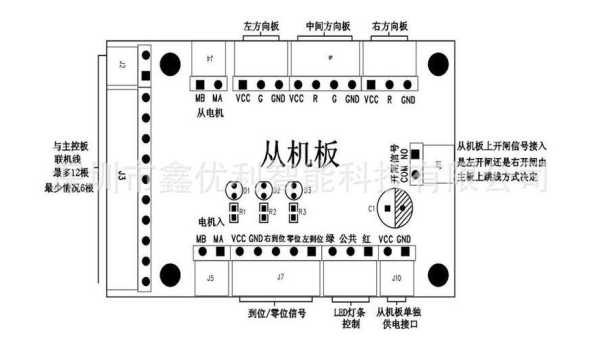 海康人脸识别怎么接摆闸，翼闸控制器接线图-第1张图片-安保之家