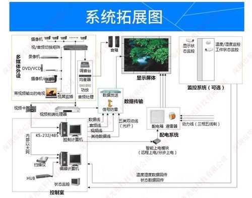 酒店大屏比例怎么调（酒店大屏幕怎么调）-第1张图片-安保之家