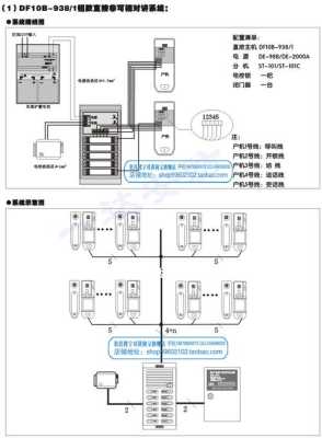 楼宇室内分机怎么接线（安居宝分机安装接线方法）-第3张图片-安保之家