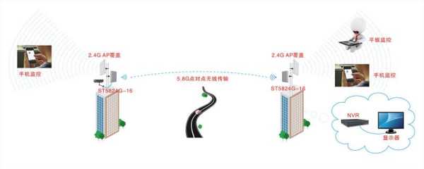 10公里点对点怎么收（10公里的距离）-第3张图片-安保之家