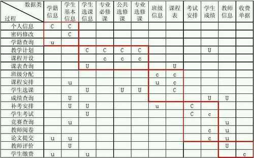 怎么改模拟矩阵时间（db-mark矩阵怎么调）-第3张图片-安保之家