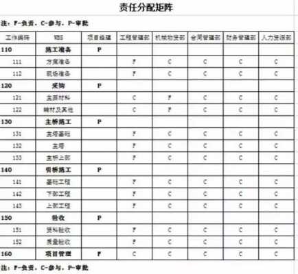 怎么改模拟矩阵时间（db-mark矩阵怎么调）-第1张图片-安保之家