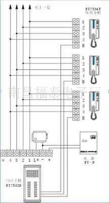 五线对讲门铃中1234b代表啥意思，小区对讲门铃怎么接线-第3张图片-安保之家