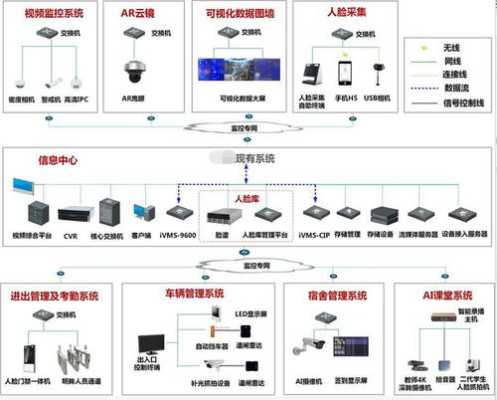 安防行业怎么扩展业务（安防行业怎么扩展业务）-第3张图片-安保之家