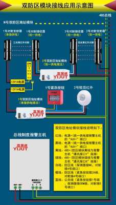 红外线防盗报警器怎么使用，安防报警怎么设置-第1张图片-安保之家