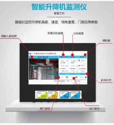 电梯监控信号不稳定易受干扰有没有什么好的解决方法，电梯监控怎么做稳定的-第1张图片-安保之家