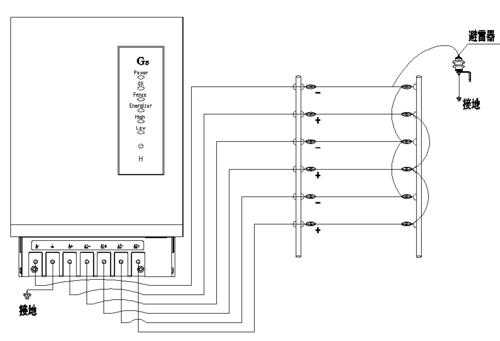 电子围栏怎么接到报警主机（广拓g5电子围栏主机接线方法）-第2张图片-安保之家