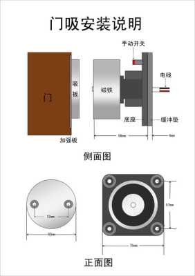 电吸门怎么调整力度，电磁门吸锁安装-第1张图片-安保之家