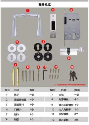 电吸门怎么调整力度，电磁门吸锁安装-第3张图片-安保之家