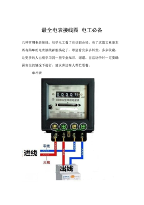 怎么让插卡电表不掉闸（怎么让插卡电表不掉闸呢）-第1张图片-安保之家