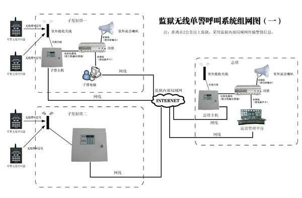 监狱状态怎么解决方案（监狱状态怎么解决方案问题）-第2张图片-安保之家