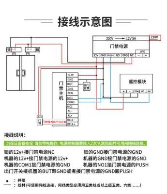 密码式门禁怎么接线（密码门禁接线图方法）-第3张图片-安保之家