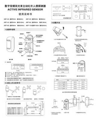 红外对射故障怎么处理（海湾红外对射故障怎么调试）-第3张图片-安保之家