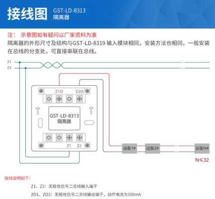 红外对射故障怎么处理（海湾红外对射故障怎么调试）-第1张图片-安保之家