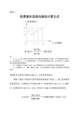 hc-171怎么样（efw计算公式）-第3张图片-安保之家