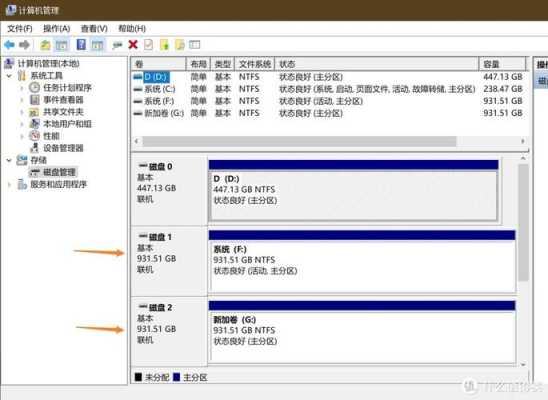 磁盘阵列组建详细教程，监控硬盘怎么加-第2张图片-安保之家