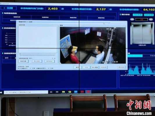 一般的小区电梯内的监控有用吗，电梯监控安装怎么样好用吗-第2张图片-安保之家