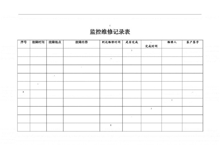 小区监控坏了能动用维修基金吗，小区监控维保怎么收费合理-第2张图片-安保之家