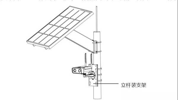 怎么安装监控立杆多（如何自己安装4G无线远程太阳能监控摄像机）-第1张图片-安保之家