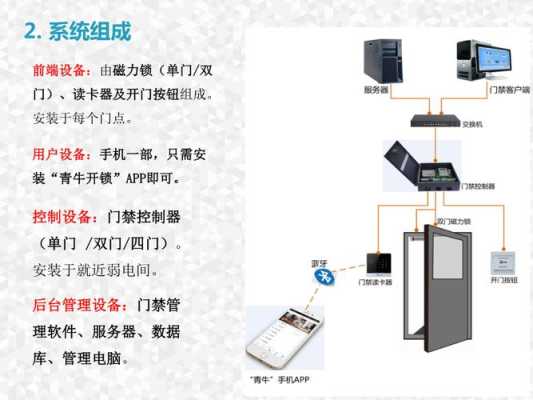 门禁蓝牙故障怎么办（门禁蓝牙故障怎么办啊）-第2张图片-安保之家