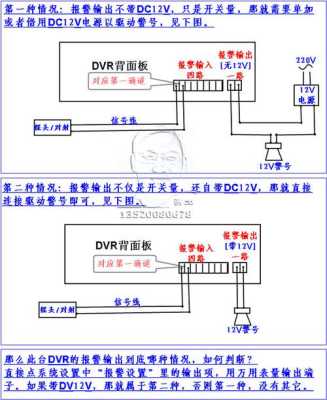 录像机报警怎么接线（录像机关于外接报警器问题）-第1张图片-安保之家