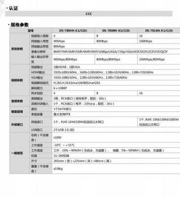 海康硬盘录像机怎么选，海康录像机怎么选购参数-第2张图片-安保之家