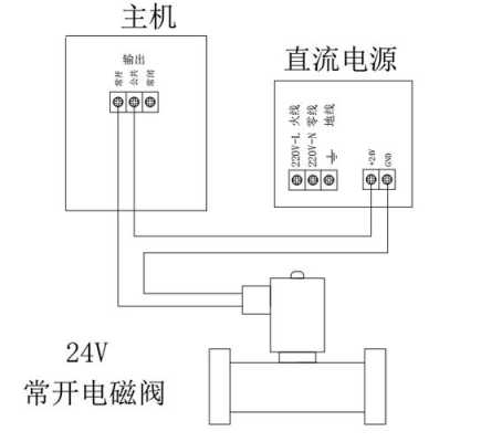 电磁阀ab怎么接（电磁阀上的p和AB哪个通和不通）-第1张图片-安保之家