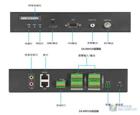 海康6904ud解码器怎么连接电视机，海康6904ud配置教程-第1张图片-安保之家