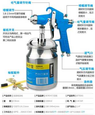 打点器人员钮怎么设置（油漆喷枪怎么调节）-第3张图片-安保之家