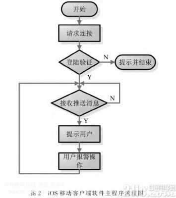 安防产品怎么开发客户（安防产品怎么开发客户需求）-第1张图片-安保之家