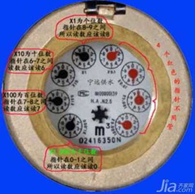 看插卡的水表怎么读数（插卡水表怎样读数）-第3张图片-安保之家