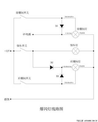 卡口频闪灯怎么接线（卡口频闪灯怎么接线图解）-第1张图片-安保之家