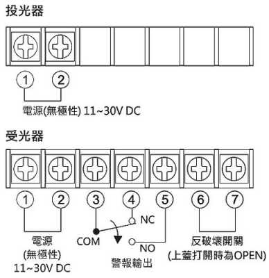 ain是什么牌子，aleph红外对射接线图-第3张图片-安保之家