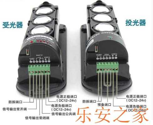 艾礼安红外光栅在没有触发的情况下会误报（蜂鸣器长响），红外栅栏误报怎么办啊-第1张图片-安保之家