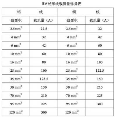 26平方需要多少米绝缘垫，变电室绝缘垫怎么计算重量-第1张图片-安保之家