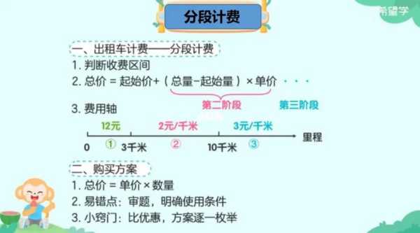 大连公交车分段计费怎么刷卡乘车，公交卡分段收费怎么收的-第3张图片-安保之家