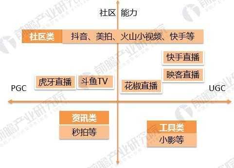 视频矩阵怎么使用方法（短视频矩阵玩法的全流程）-第1张图片-安保之家