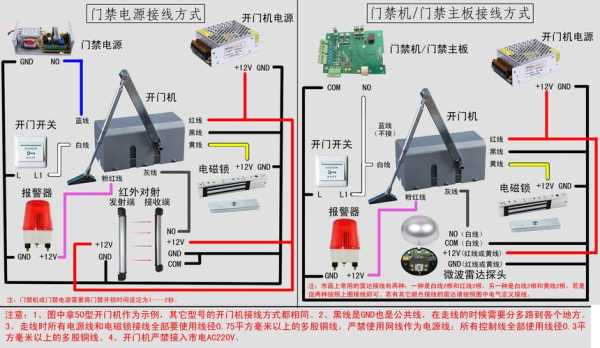 中控开门线怎么找（中控开门按钮接线）-第1张图片-安保之家