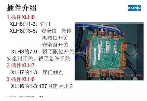 电梯安全回路烧保险怎么办，机房进水怎么弄干净-第3张图片-安保之家