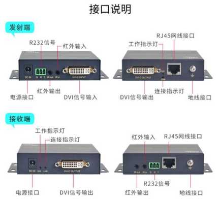 电脑双屏幕如何接线，dvi延长器怎么用-第1张图片-安保之家