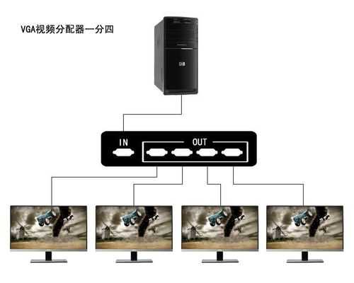 vga 分配器 怎么连接（vga分配器怎么连接）-第1张图片-安保之家